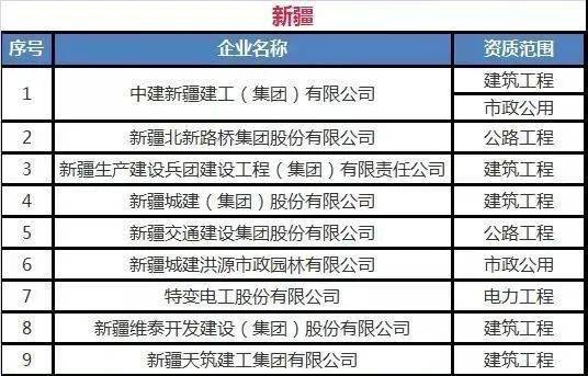 7777788888管家婆免费,全面实施分析数据_战略版42.405