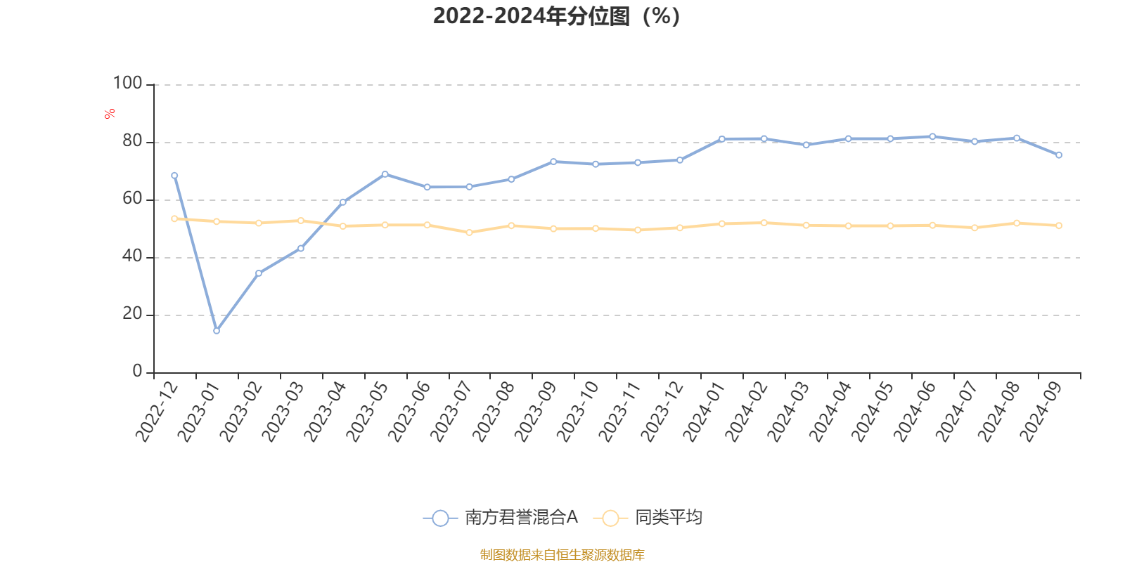 2024澳门六今晚开奖直播,全面理解执行计划_户外版2.632