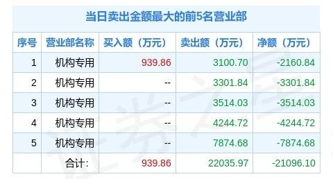 2024澳门特马今晚开奖4月8号,前沿研究解释定义_Lite56.937