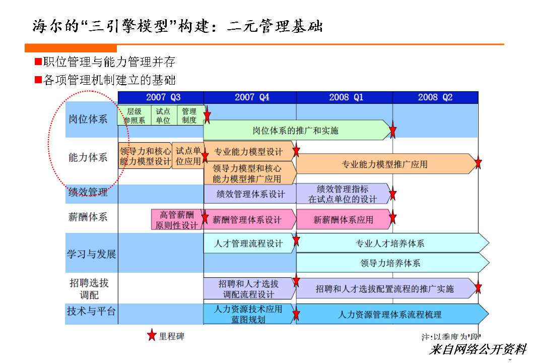 澳门正版资料全年免费公开精准资料一,数据设计驱动解析_1080p55.905