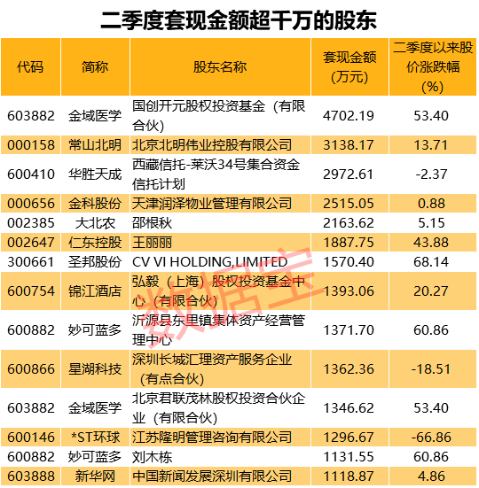 管家婆一码一肖必开,实践性计划推进_微型版70.113