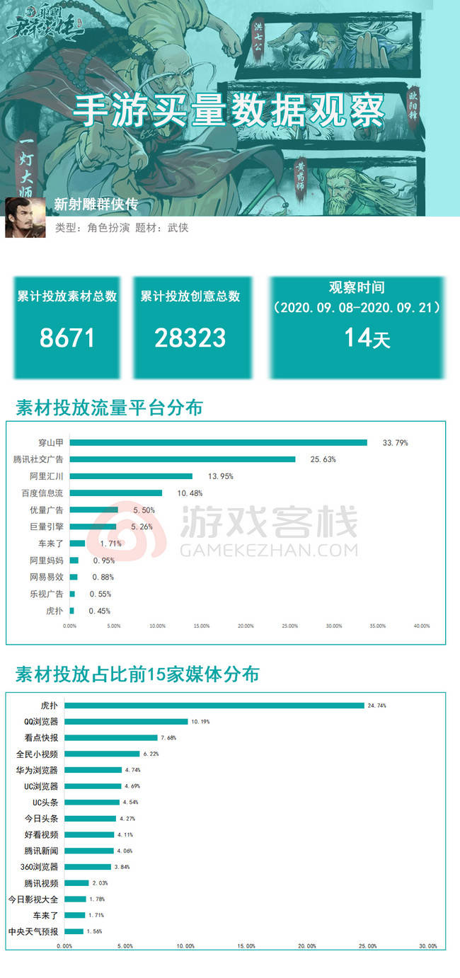 新澳门资料大全正版资料查询,实效设计解析策略_U47.82.85