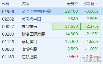 新澳门一码中精准一码免费中特,实地数据验证计划_MP84.80.71