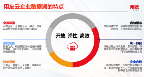 新澳今天最新免费资料,数据执行驱动决策_OP22.319