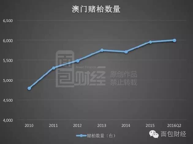 澳门天天开彩好正版挂牌图,实地考察数据设计_Executive14.209