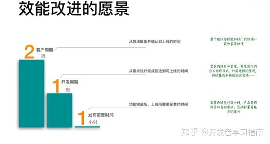 新澳资料免费大全,实践研究解释定义_Device92.548