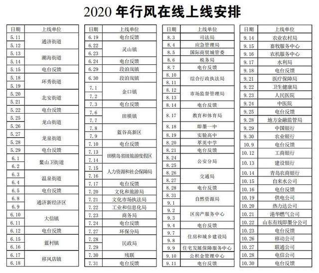 新奥门资料大全正版资料2024年免费下载,现状解答解释定义_nShop28.833