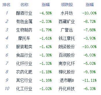 2024澳门码今晚开奖记录,科技成语分析定义_安卓版28.732