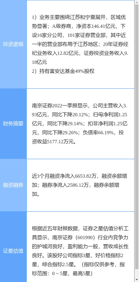 一码中一肖100中奖,经济性执行方案剖析_win305.210