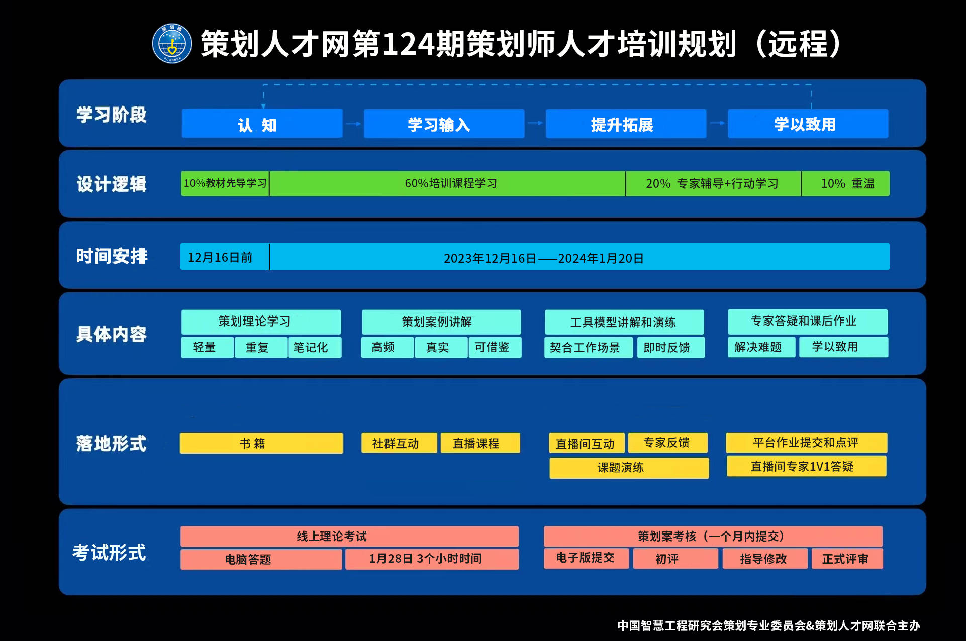 龙门最快最精准免费资料,实践计划推进_pro44.687