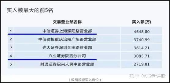 新奥免费三中三资料,高效方法评估_U15.290