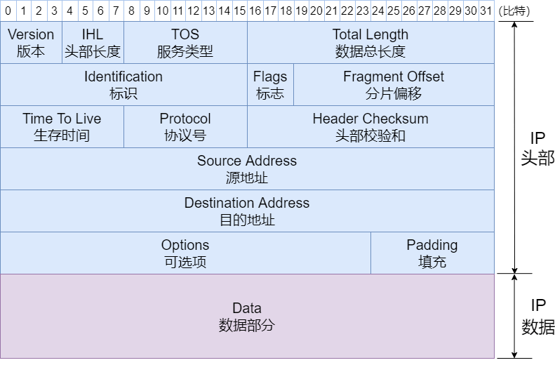 澳门濠江论坛,安全设计策略解析_终极版57.504