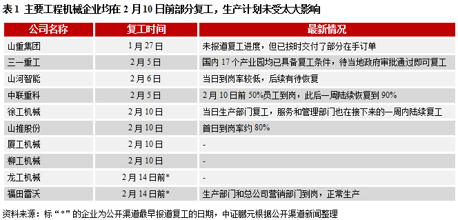 2024全年資料免費大全,可靠性执行策略_C版33.791