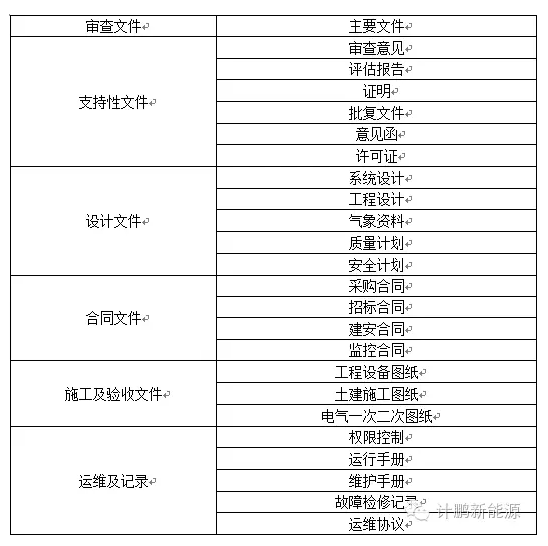 新澳49图库-资料,灵活性方案实施评估_创新版87.727