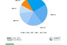 800百图库澳彩资料,实时数据解析_Chromebook85.288