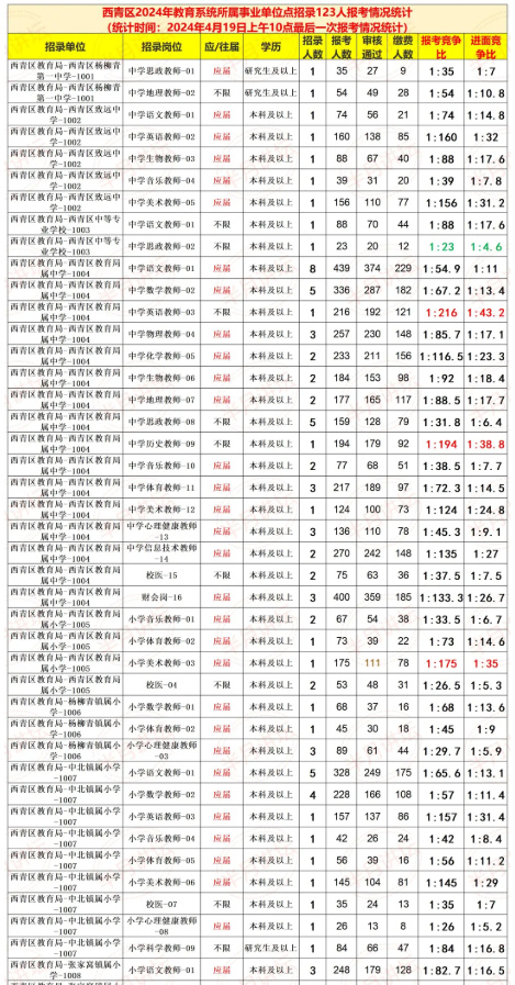 2024澳门天天开好彩大全香港,正确解答落实_升级版9.123