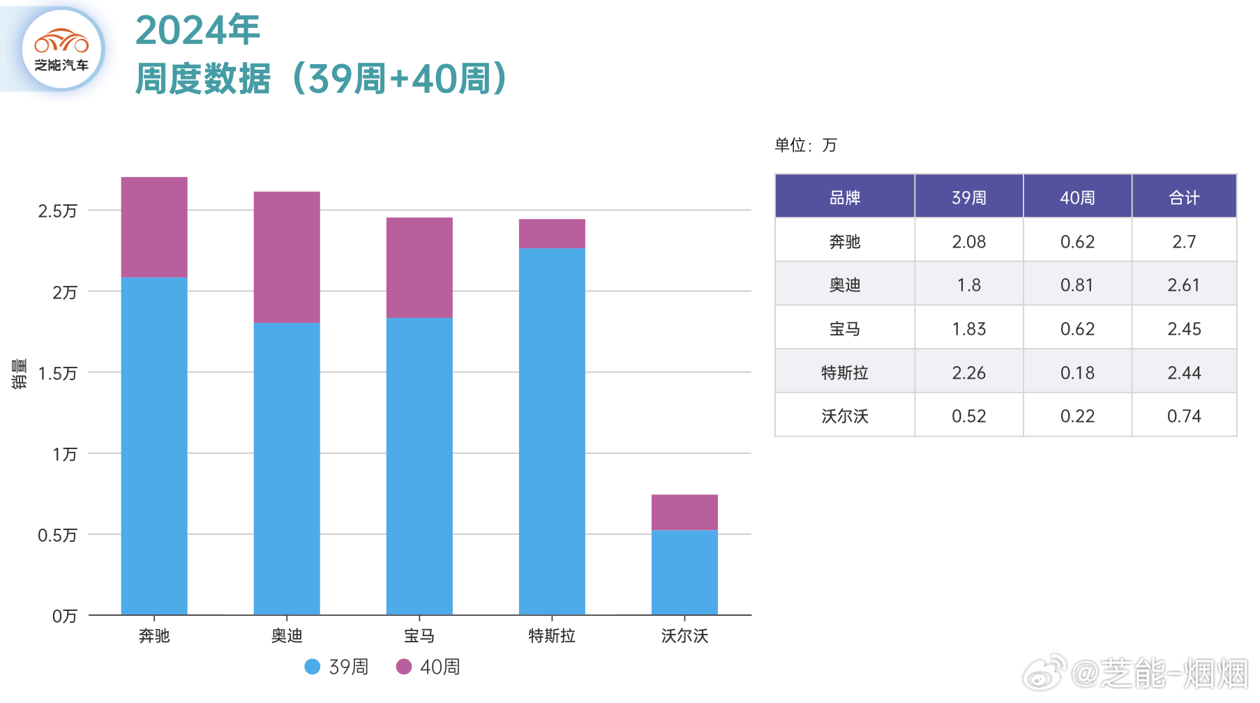 2024澳门天天开好彩,数据驱动执行决策_专业版84.76