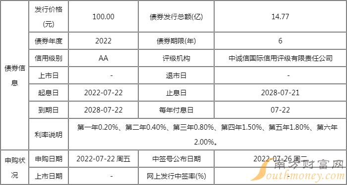 二四六期期更新资料大全,适用计划解析方案_GM版29.634