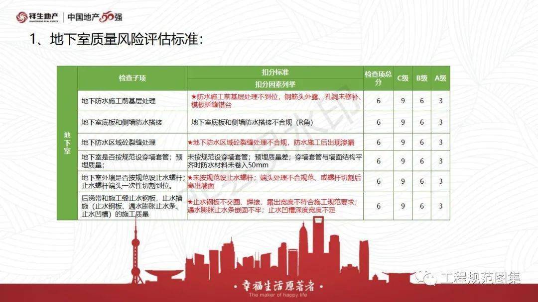 新奥资料免费精准大全,可行性方案评估_精英版24.228