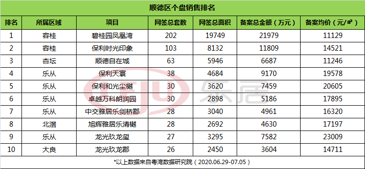 三水限购政策最新调整及市场反应速览