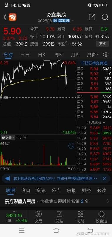 股票代码002506最新消息深度解析