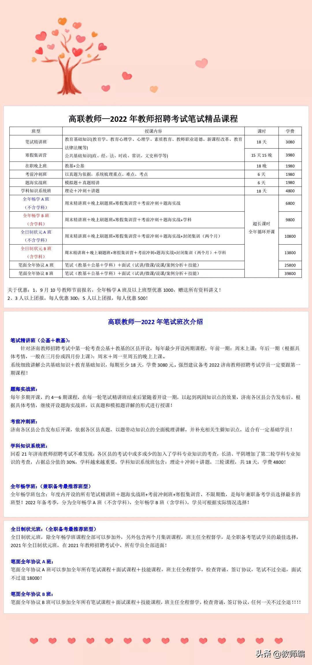 山东蒙阴最新招聘消息全面解析