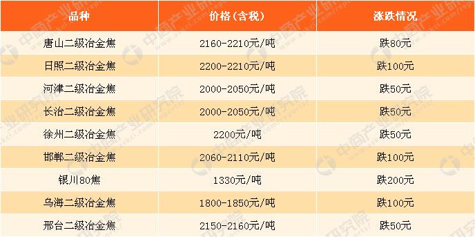 唐山瑞丰钢铁最新招聘信息与职业机会深度探讨