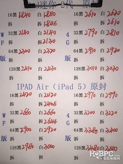 iPhone 7华强北最新报价及市场趋势解析，购买指南