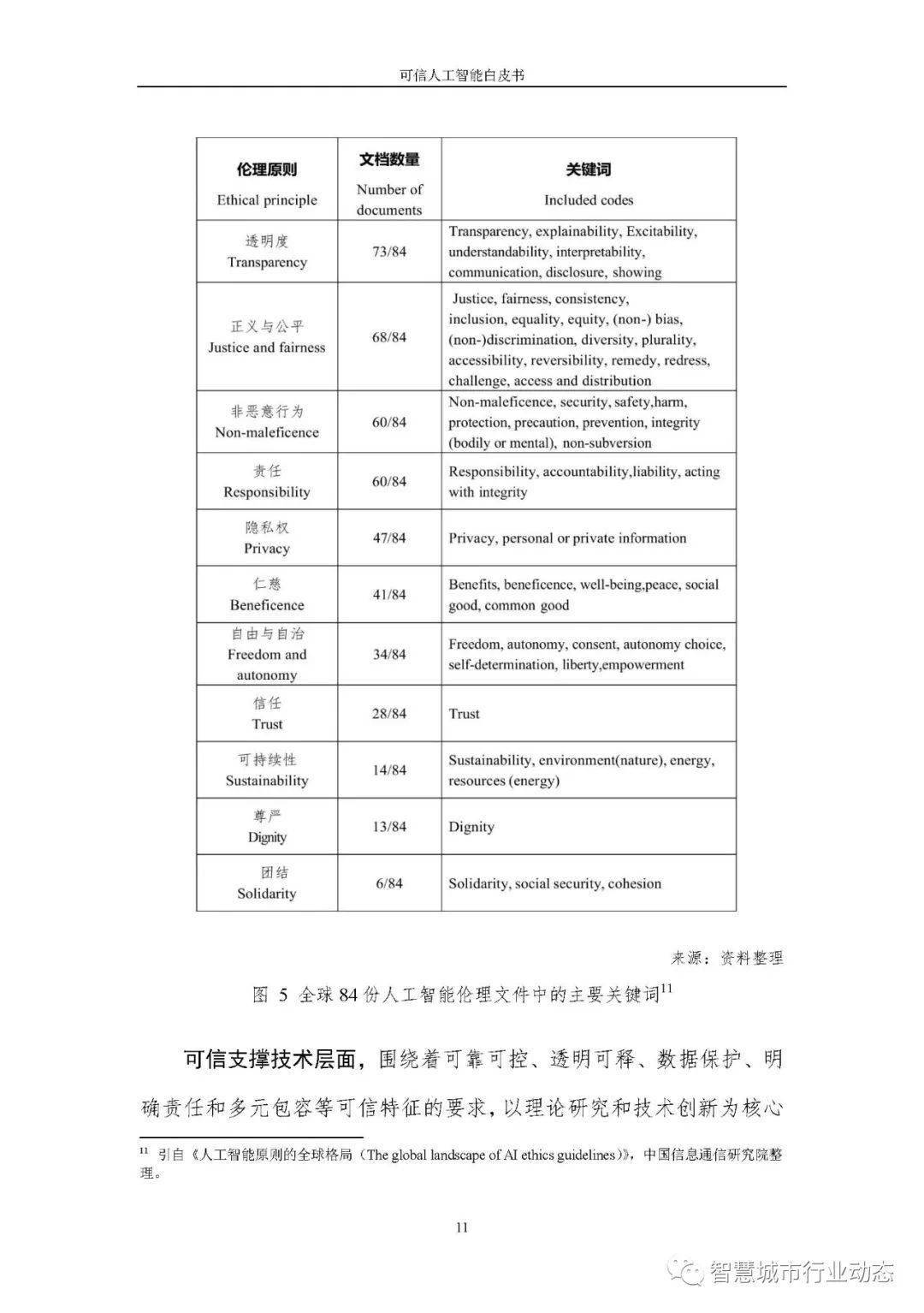 2024新澳精准资料免费,可靠解答解释落实_UHD91.278