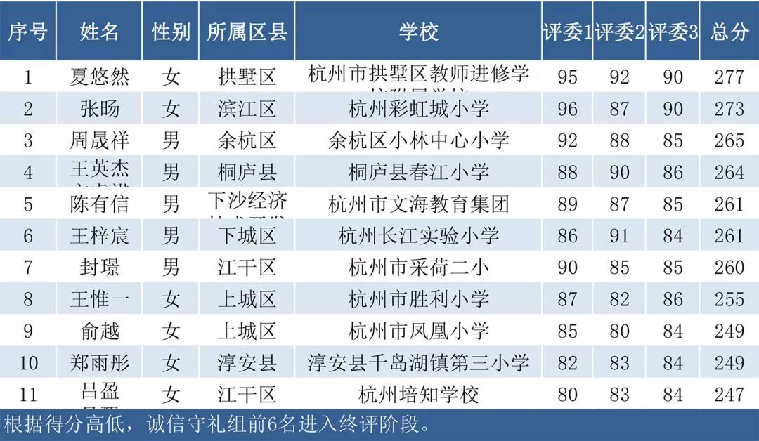 白小姐三肖三期必出一期开奖,灵活性策略设计_DX版24.74