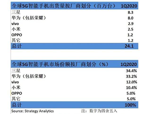 新奥最精准资料大全,前瞻性战略定义探讨_精装版89.767