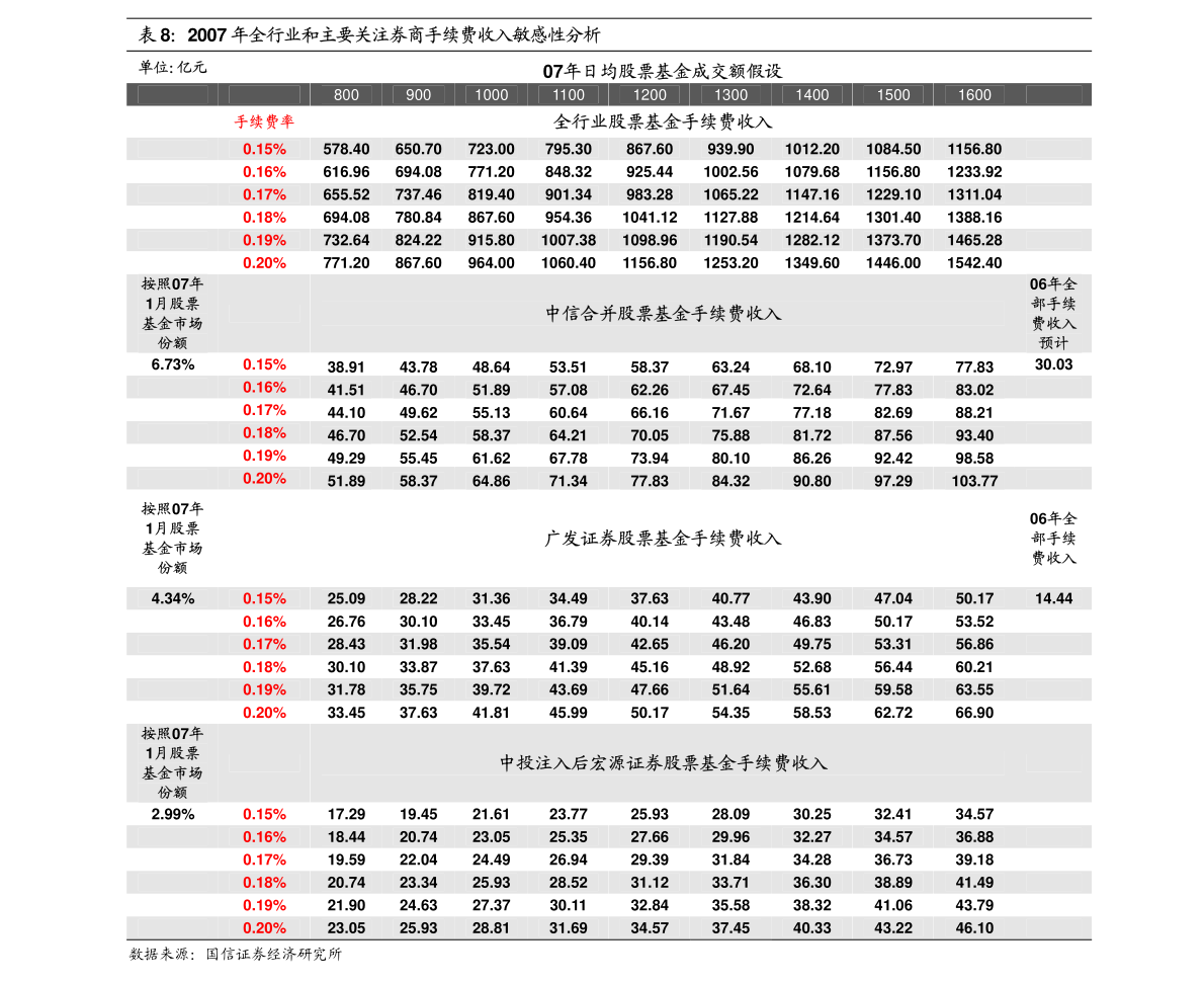 澳门广东会资料com,高度协调策略执行_精英版201.123