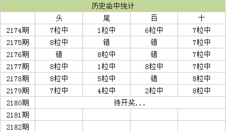 香港马资料更新最快的,深入数据执行策略_理财版83.524