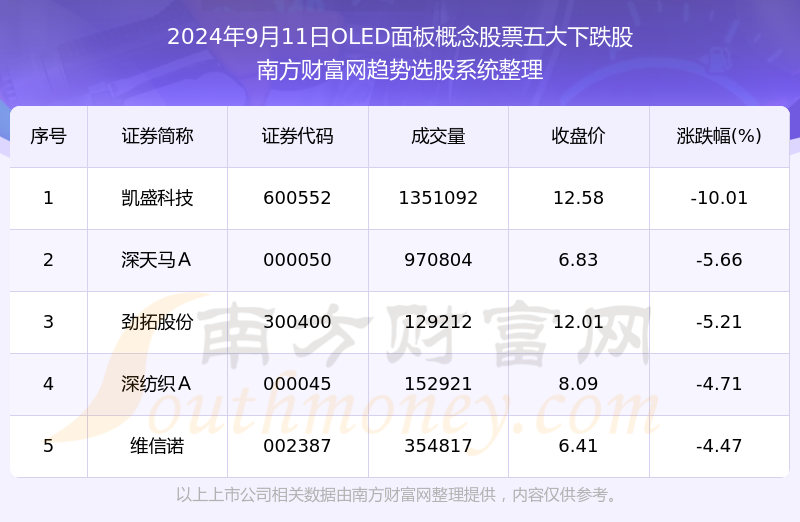 新澳门开奖结果查询今天,专业数据解释定义_限量版66.358