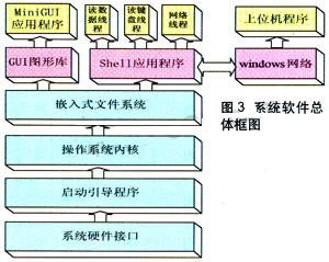 香港免费公开资料大全,快速响应计划设计_顶级款66.774