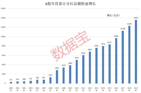 香港二四六开奖免费,最新热门解答落实_win305.210