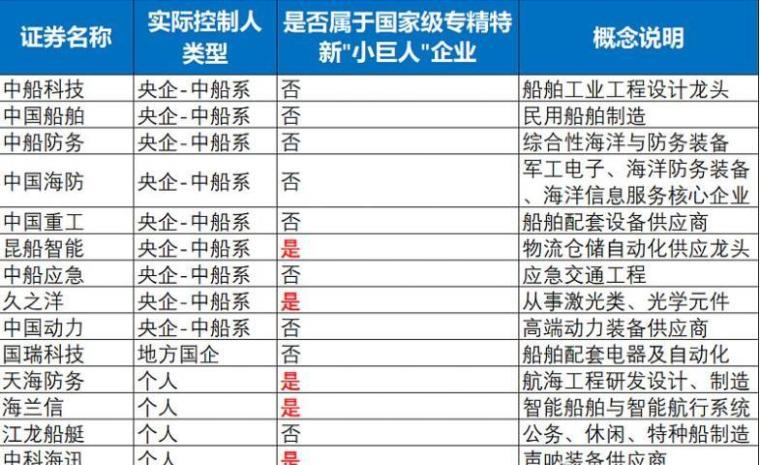 2024今晚澳门开奖记录,项目管理推进方案_VE版11.580