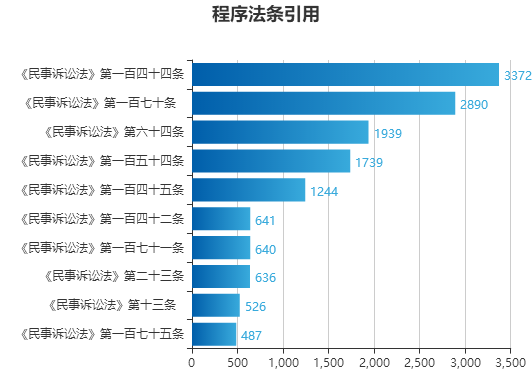 澳门水果奶奶,深入数据设计策略_HDR版82.523