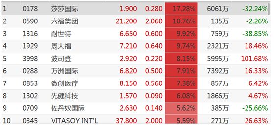 香港4777777的开奖结果,科学分析解释定义_尊享版29.905