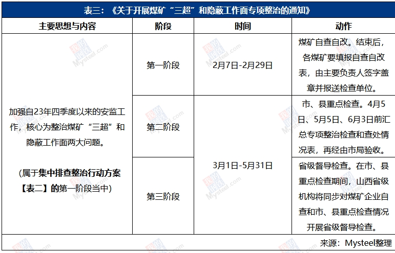 600图库大全免费资料图2024197期,经济性执行方案剖析_娱乐版305.210