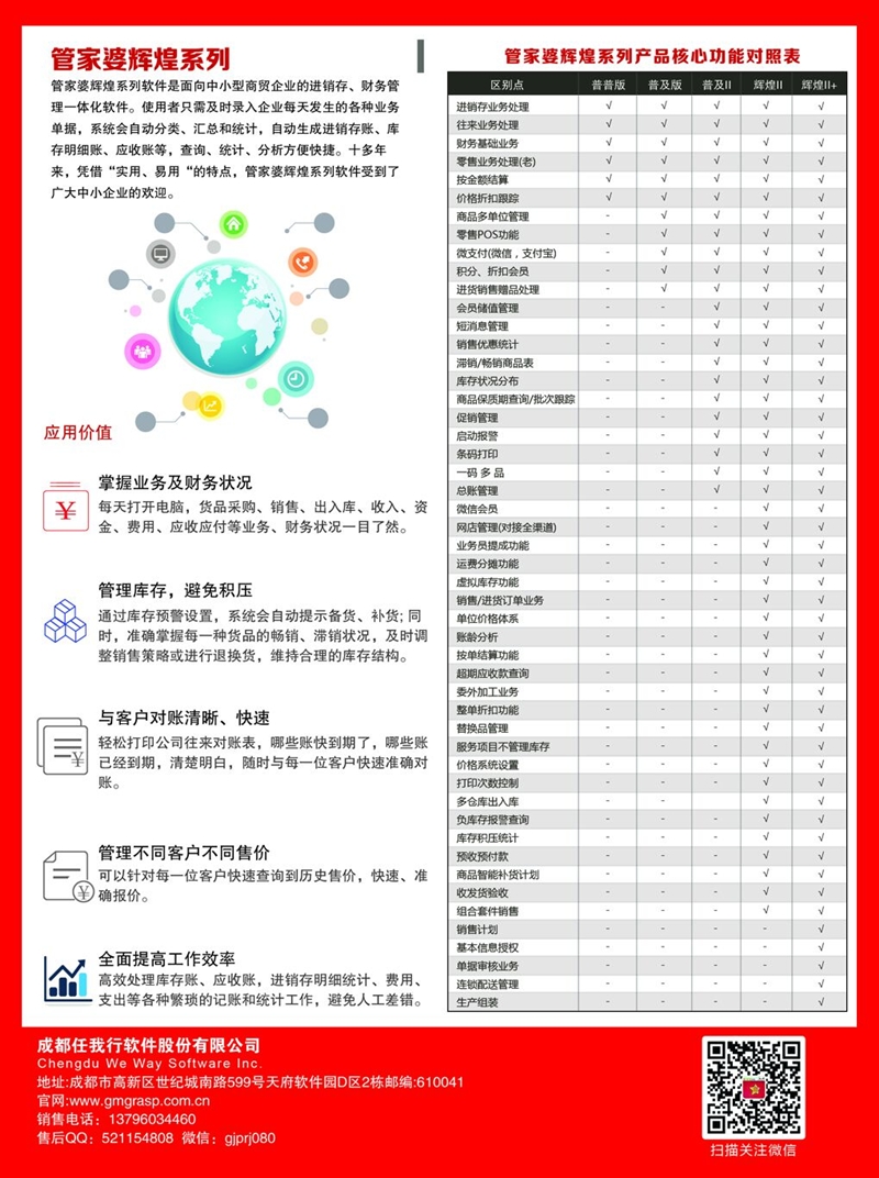 澳门管家婆资料下,连贯性执行方法评估_开发版1