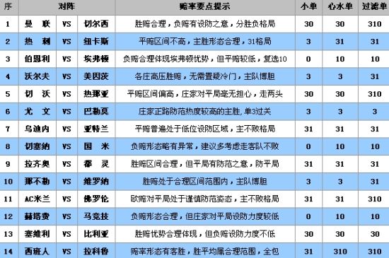 王中王最准100%的资料,高度协调策略执行_精简版105.220