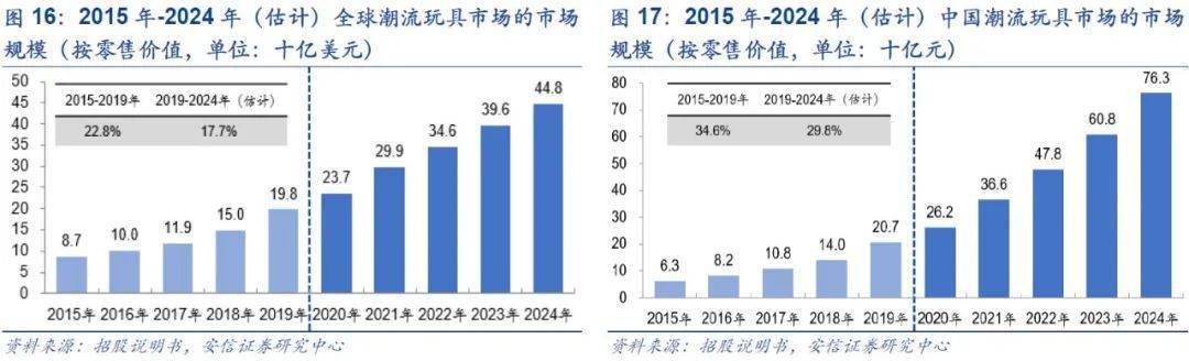 香港六开奖结果2024开奖记录查询,优选方案解析说明_精装款31.763