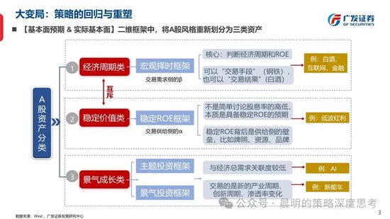 新澳资料大全资料,快速响应方案_Elite23.794