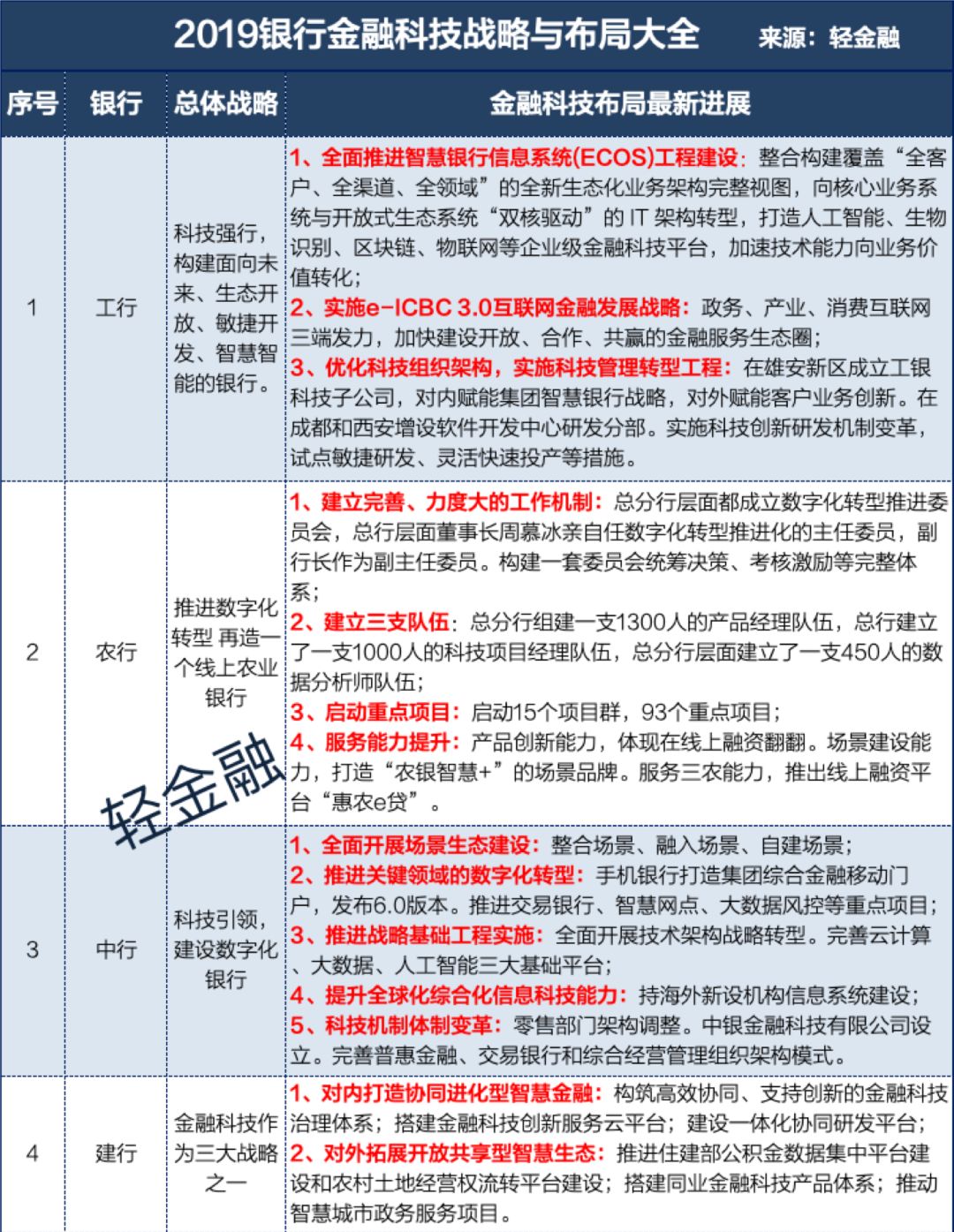 管家婆2024新奥正版资料,全局性策略实施协调_粉丝版335.372