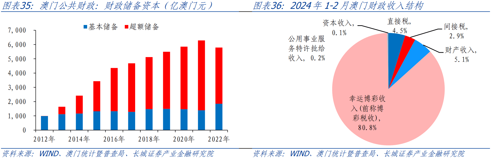 管家婆澳门免费公开图,经济执行方案分析_进阶版131.968