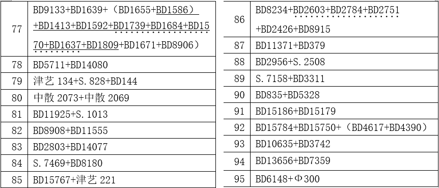 澳门码的全部免费的资料,符合性策略定义研究_VR版99.900