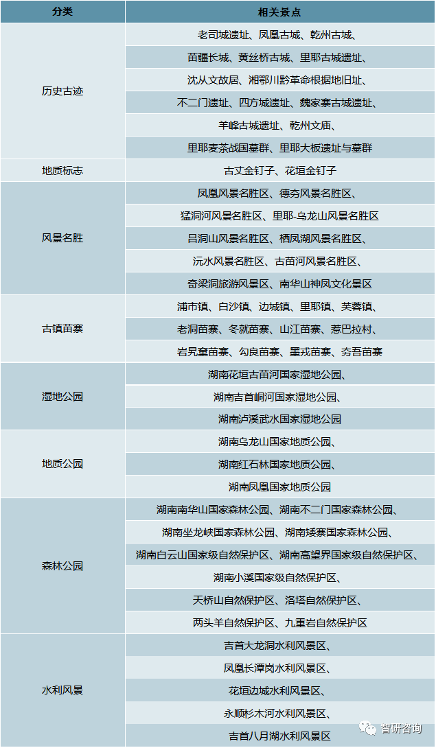 2024新澳免费资料彩迷信封,仿真技术方案实现_5DM55.734