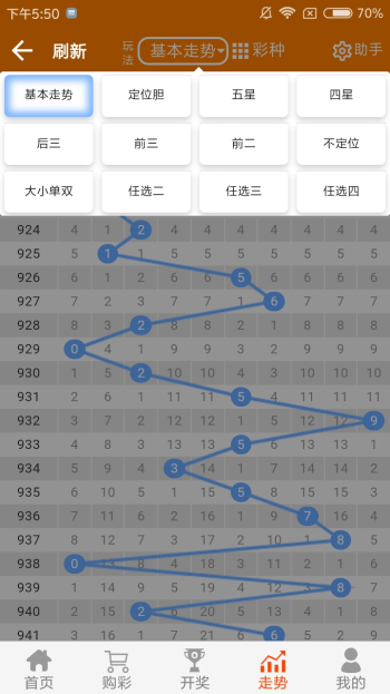 白小姐一肖一码中奖料软件特点,定性评估解析_Plus39.796