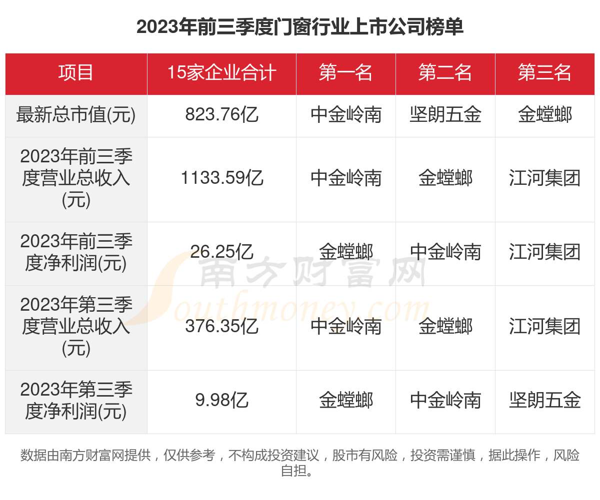 2024年新奥门王中王资料,高度协调策略执行_入门版2.928